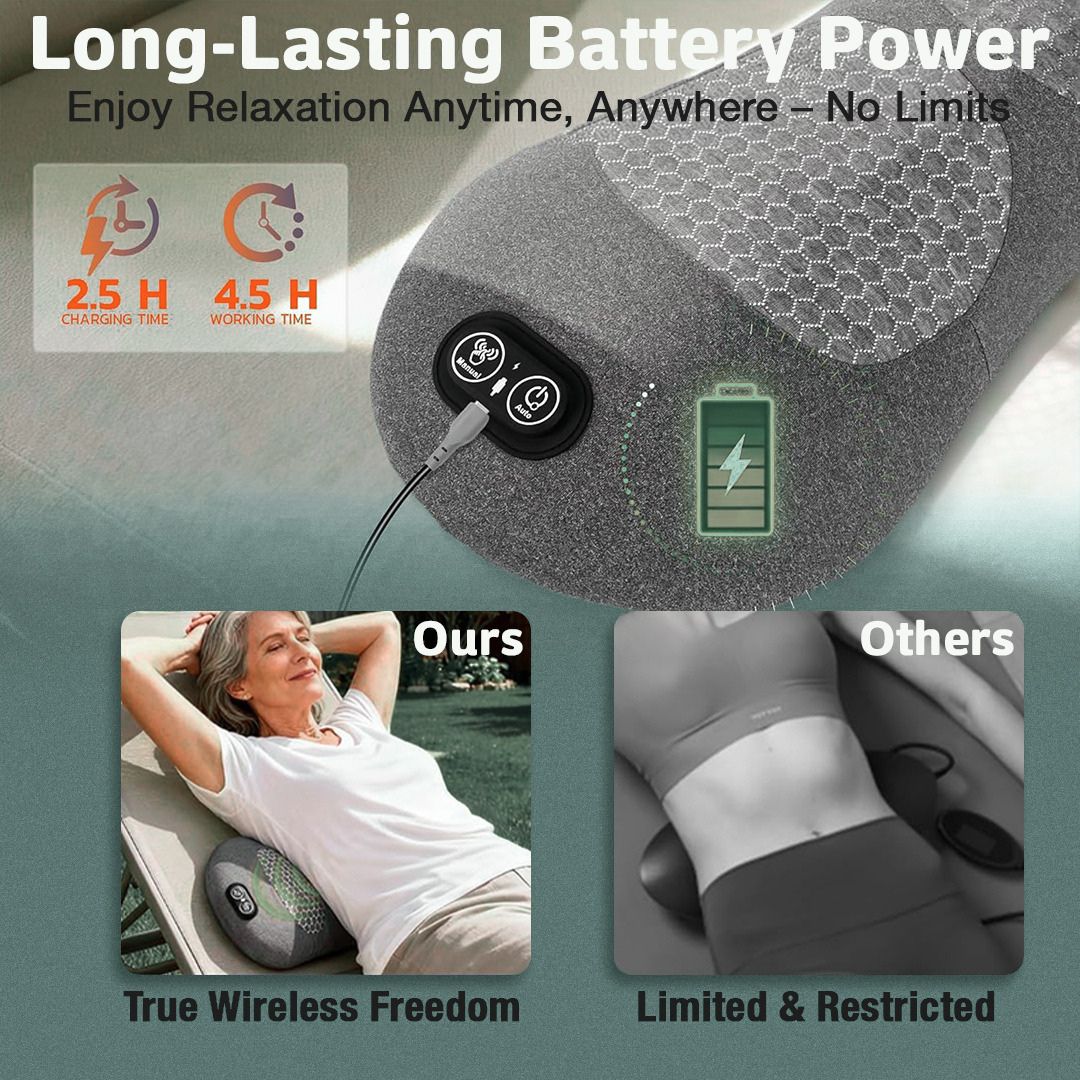 Solevera® 3 in 1 Advanced Back Heat Therapy